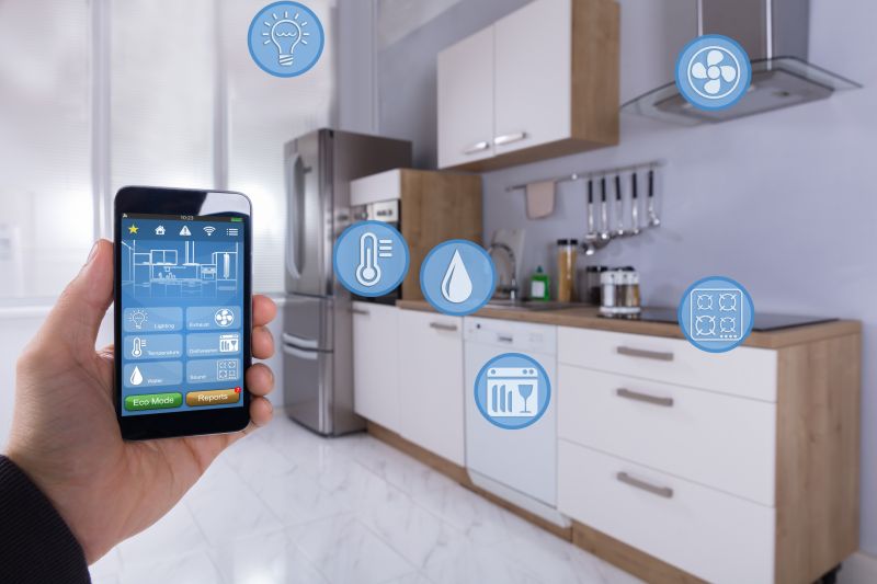 Smart Bathroom Controls